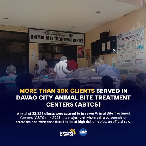 More than 30k clients served in Davao City Animal .